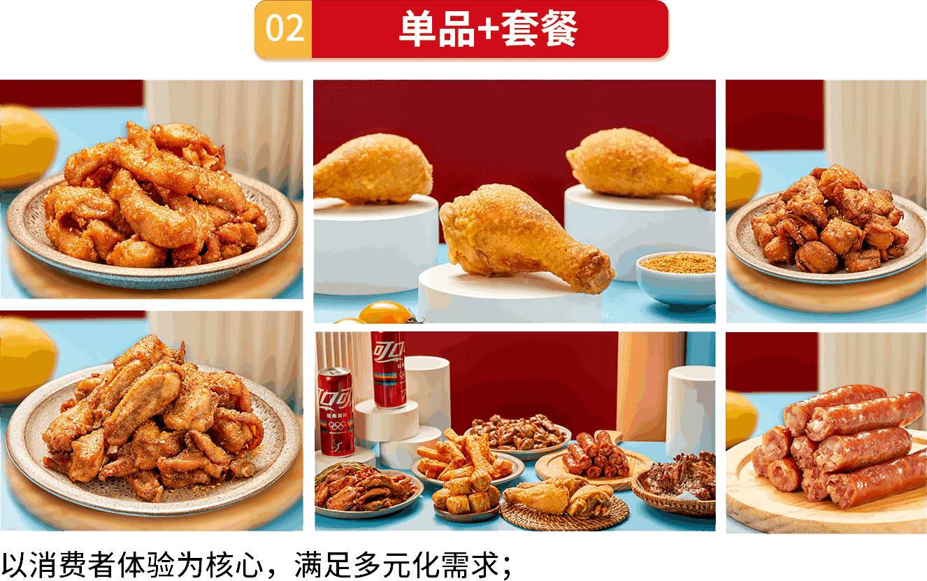 爆脾气炸鸡经营优势图